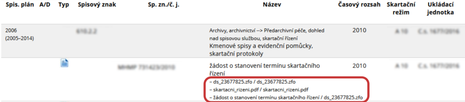Skartační návrh - Příloha